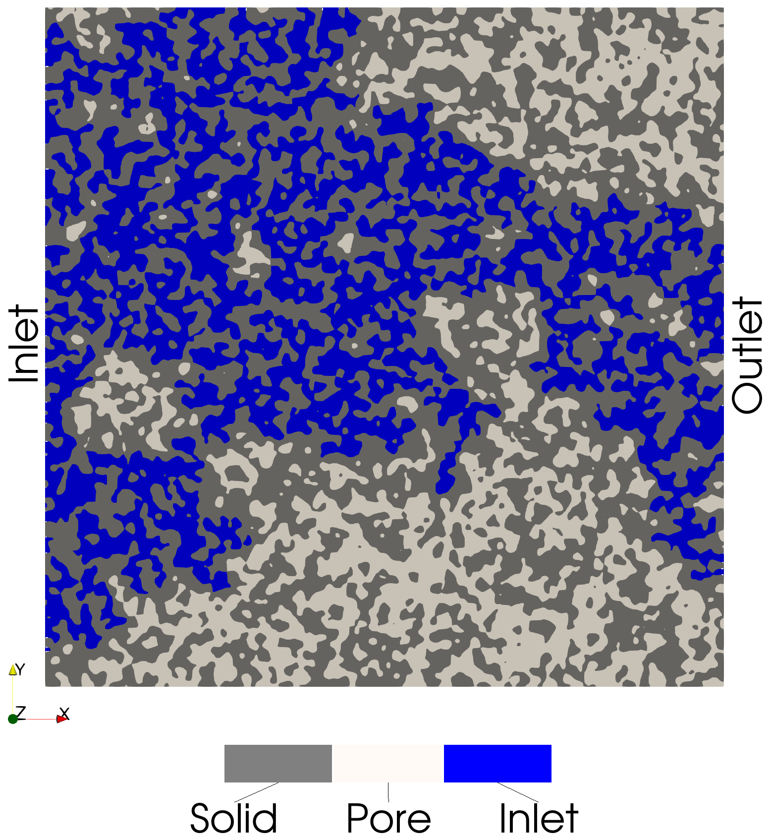 Inlet-connected domain