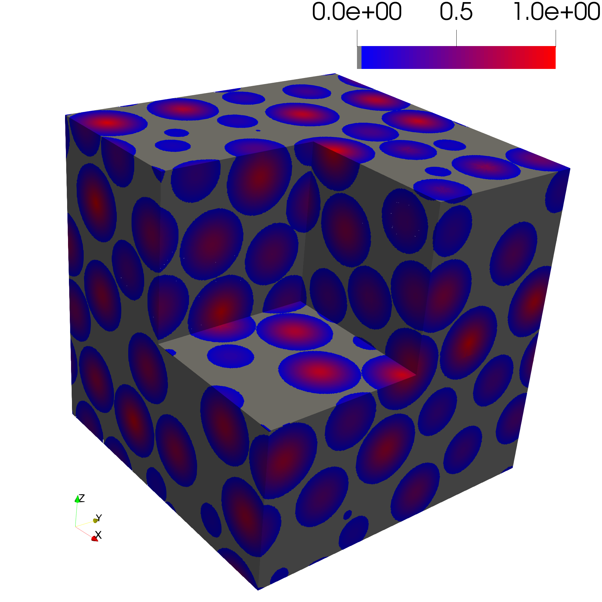 Inverted Pore Space Distance