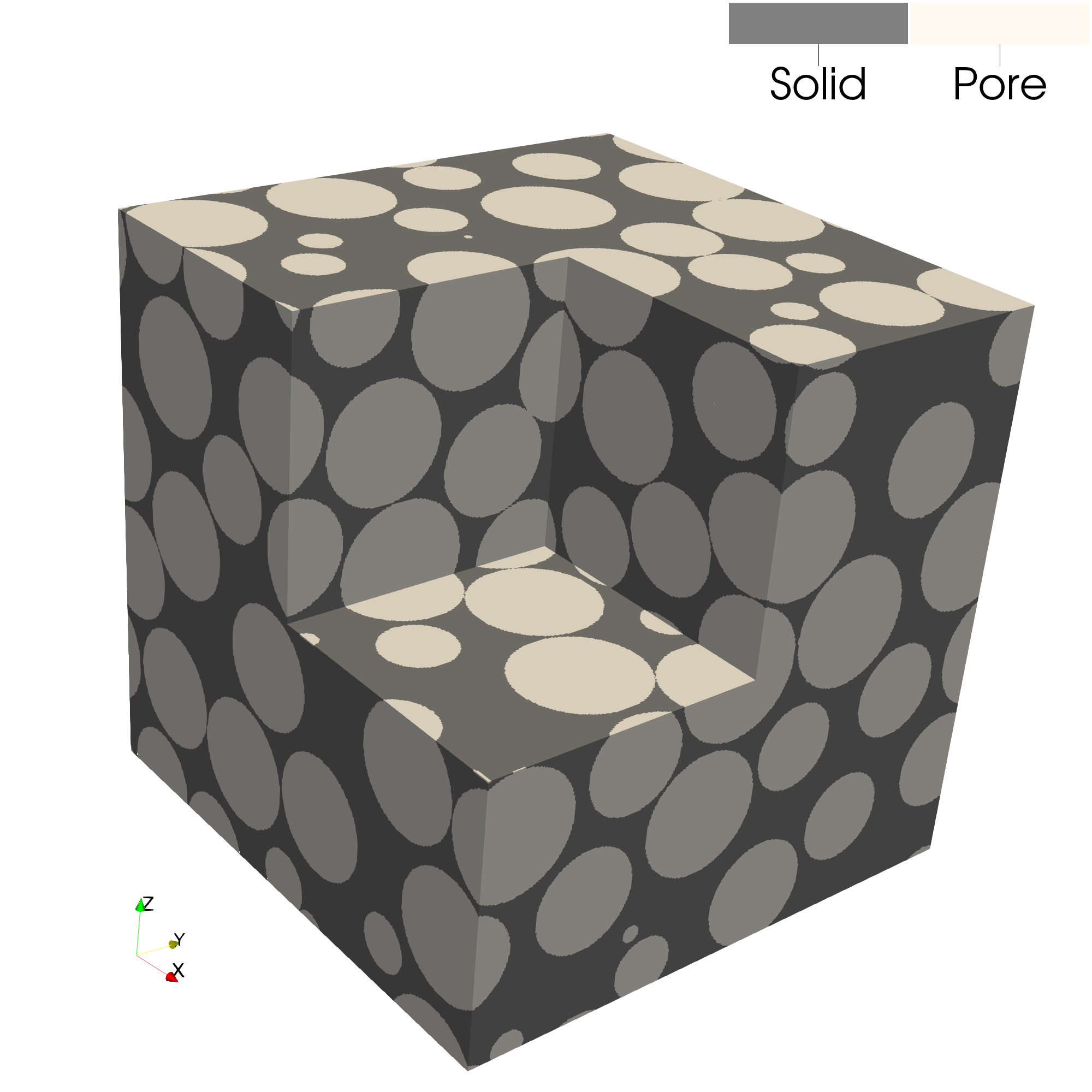 Inverted Pore Space