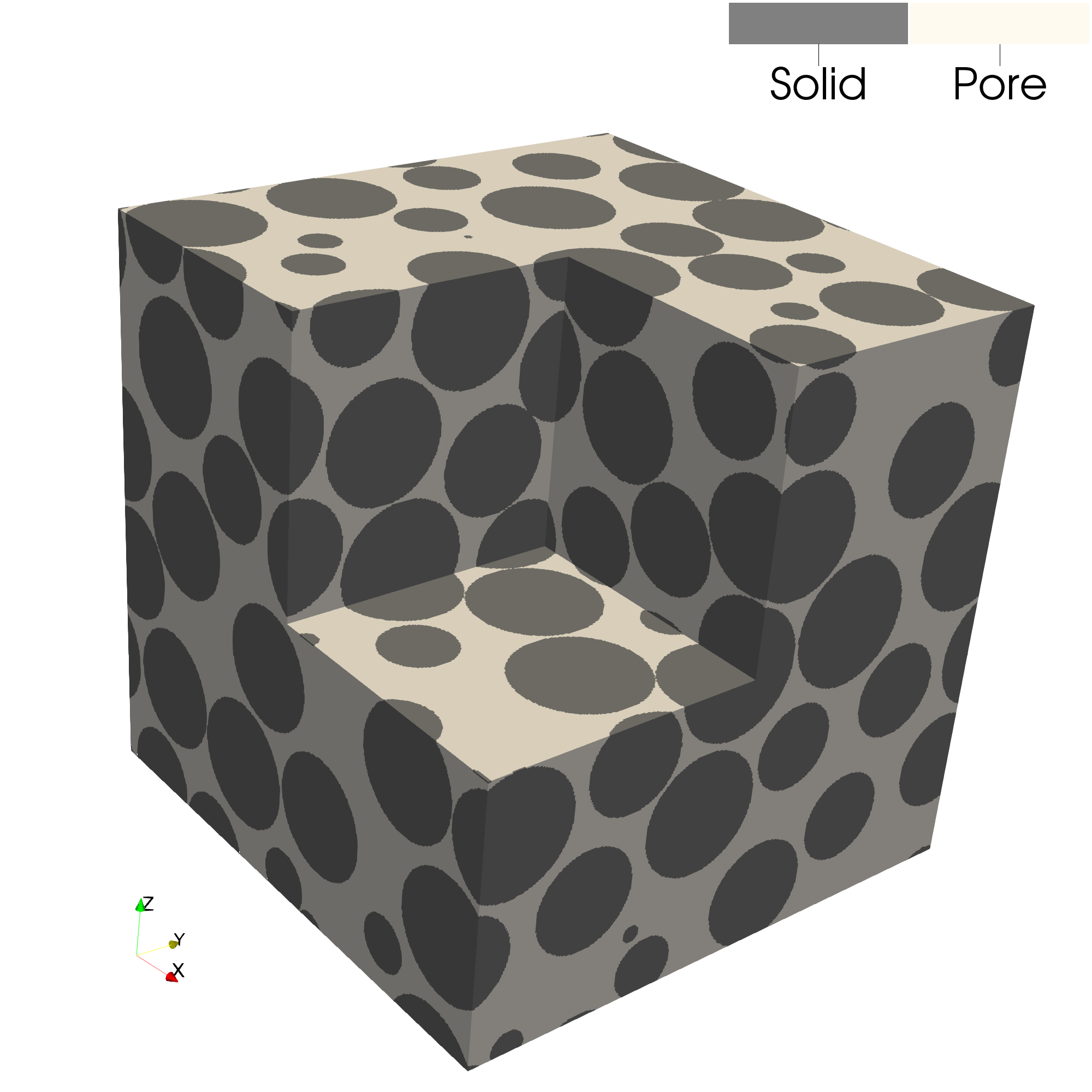 Pore Space
