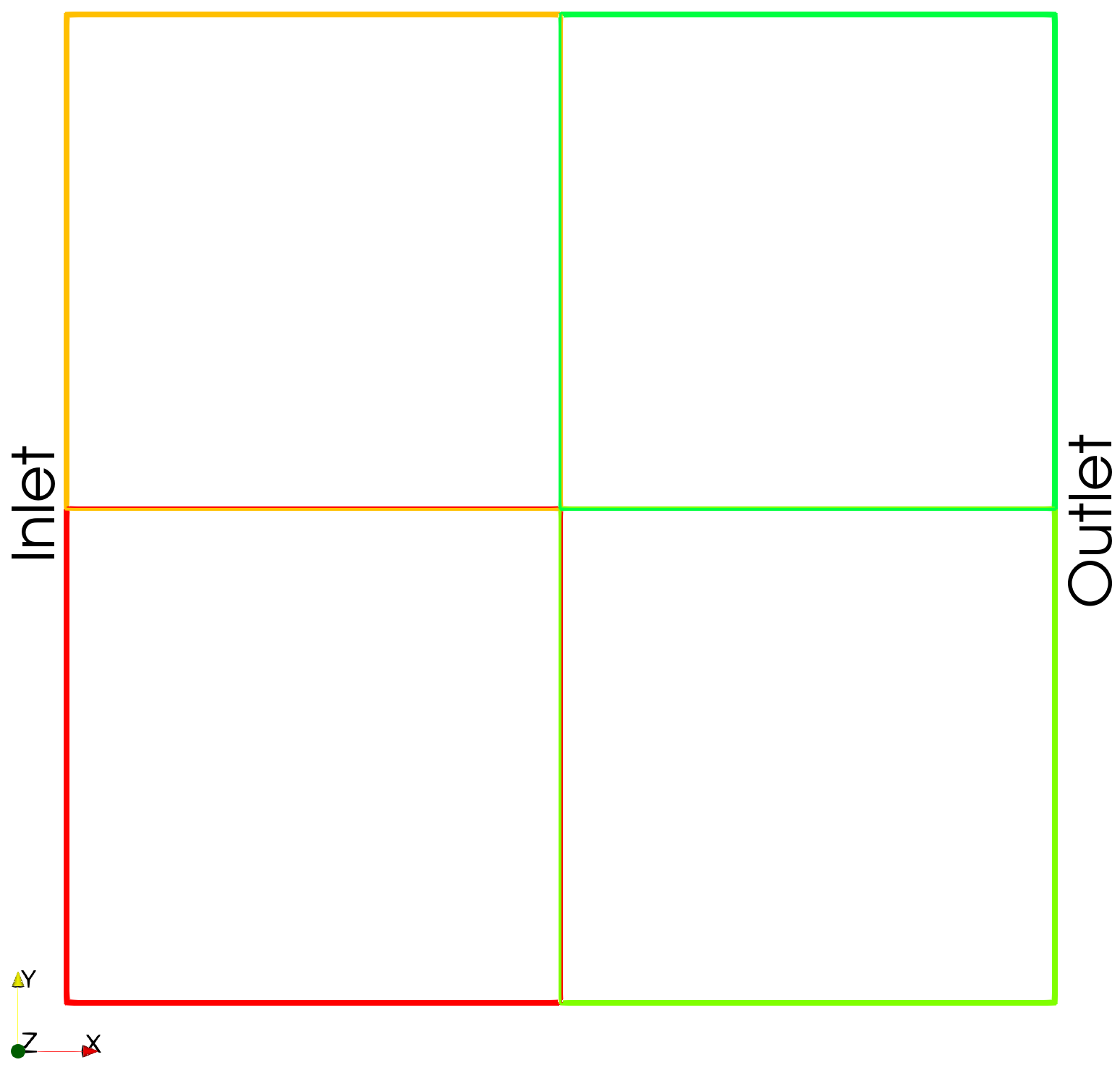 Domain