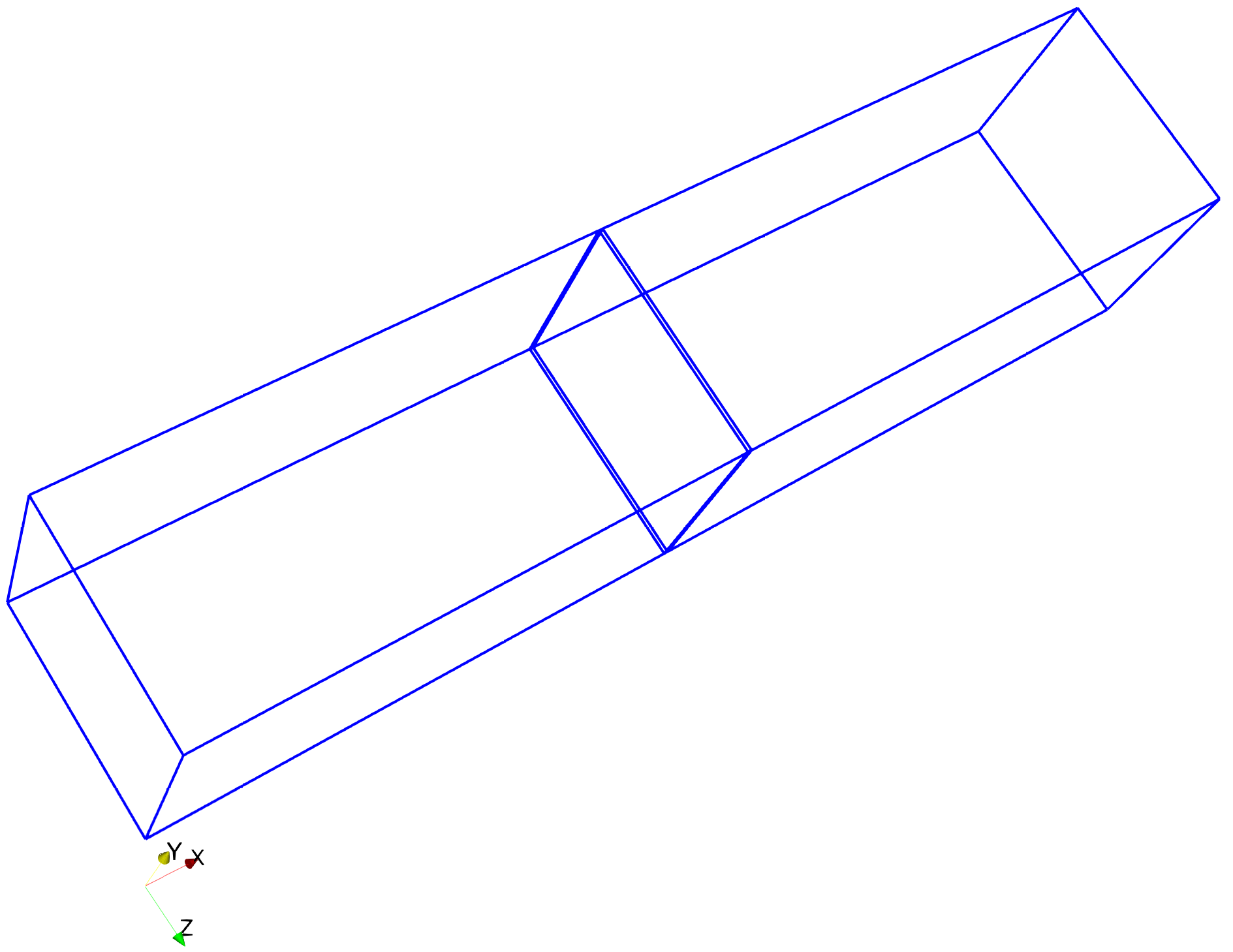 Domain