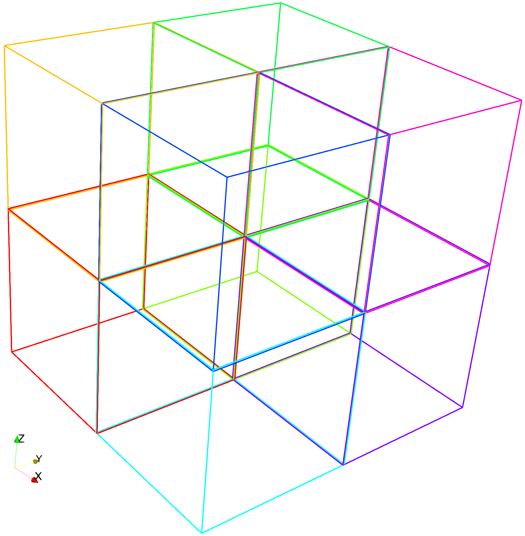 Domain