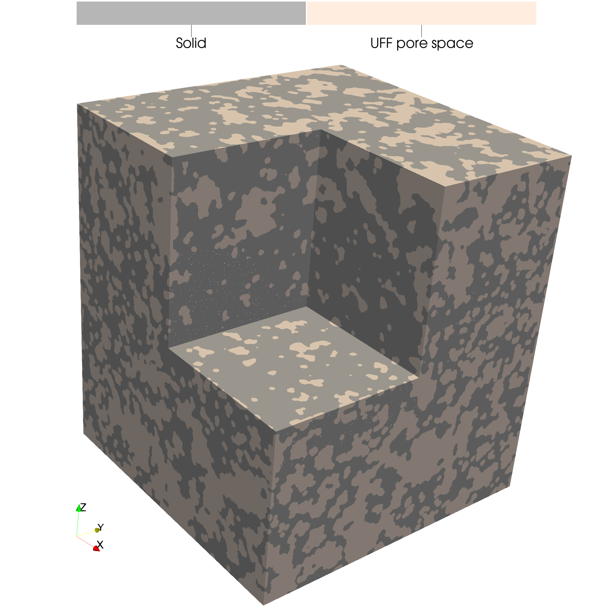 Equilibrium pore space